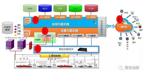 福耀玻璃工業互聯網云實踐 探索工業互聯網數據服務新路徑