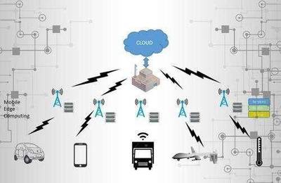 工業(yè)互聯(lián)網(wǎng)數(shù)據(jù)服務(wù)賦能，中國(guó)機(jī)器人市場(chǎng)邁向5560億新高度